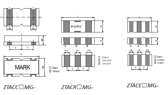Série ZTA (sans condensateur intégré)